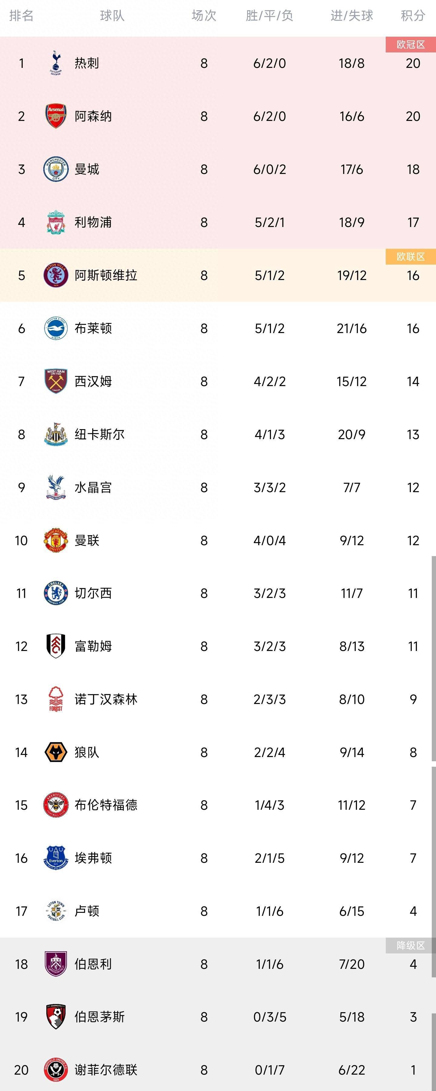 日本电影Splash奖：《Of Love & Low》戸田ひかる日本电影银幕才3500多块，远不如中国内地的6万块，人口更是差了十几亿